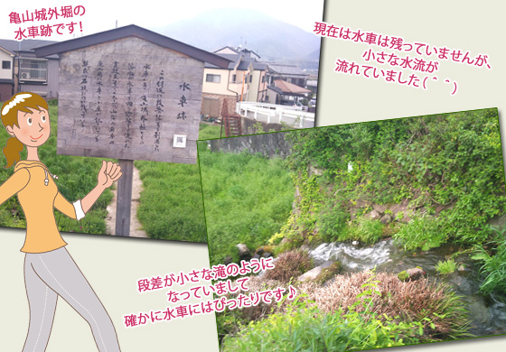 亀山城外堀水車跡