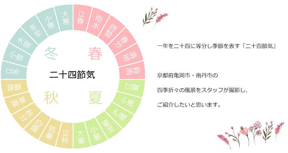 二十四節気の風景に暮らす！