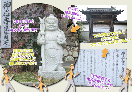 亀岡七福神,神応寺の毘沙門天
