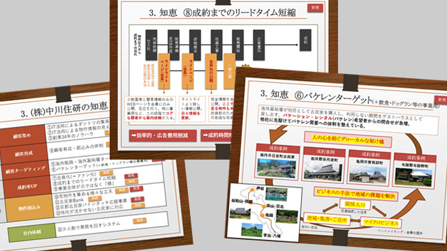 知恵の経営報告書
